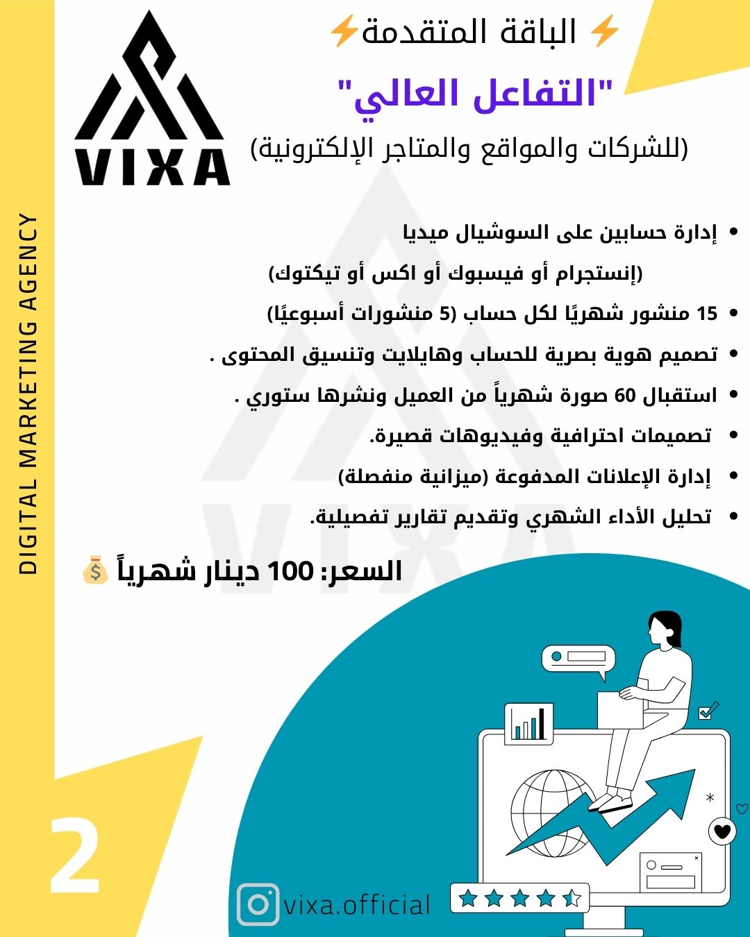 الباقة المتقدمة " التفاعل العالي " (للشركات والمواقع والمتاجر الإلكترونية)