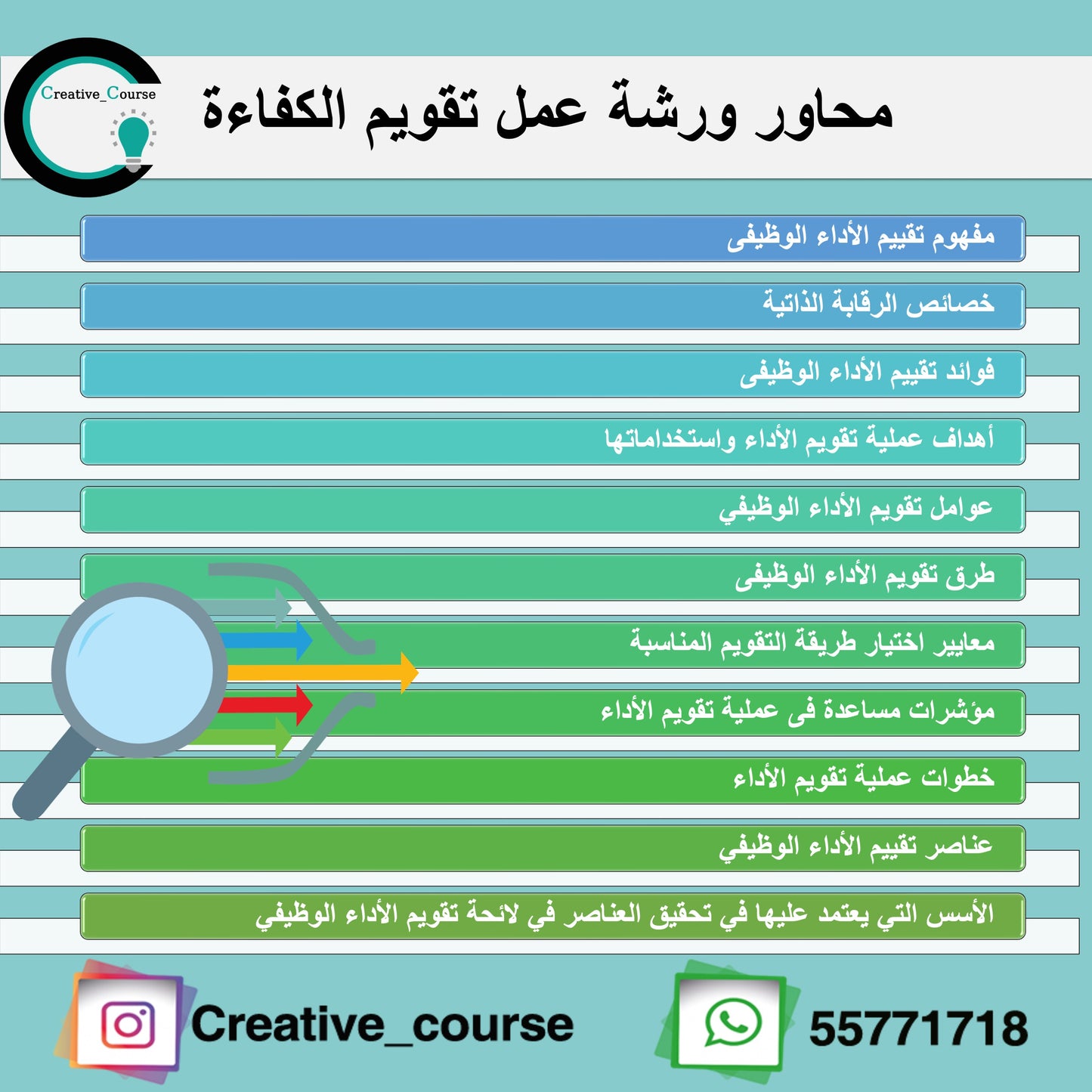 ورشة التأهيل في الكويت