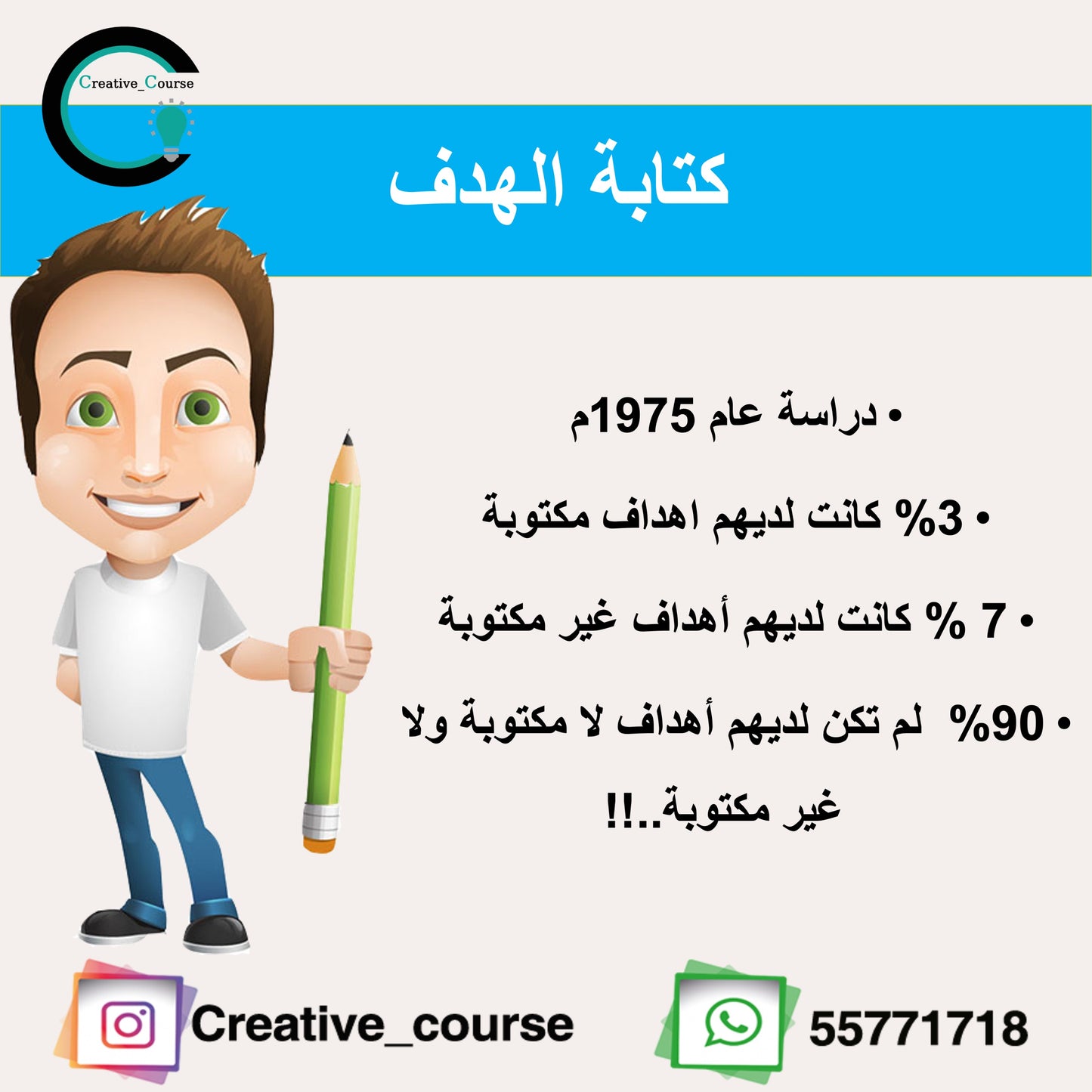 ورشة لطموحي ابعاد
