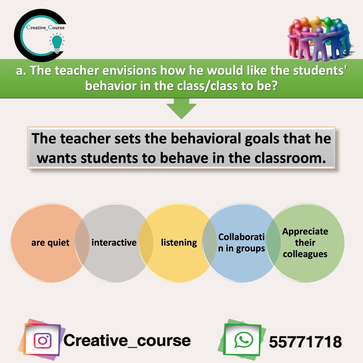 Classroom Management