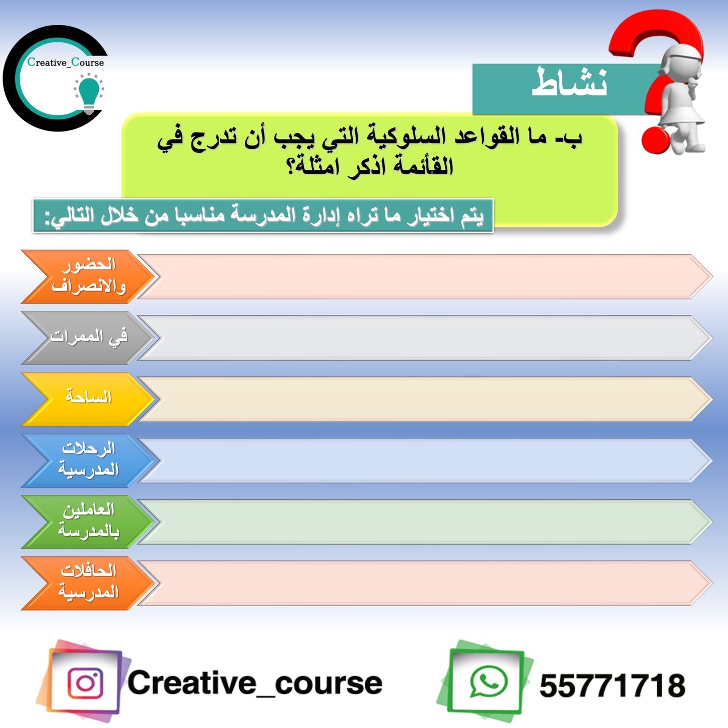 ورشة الادارة الصفية