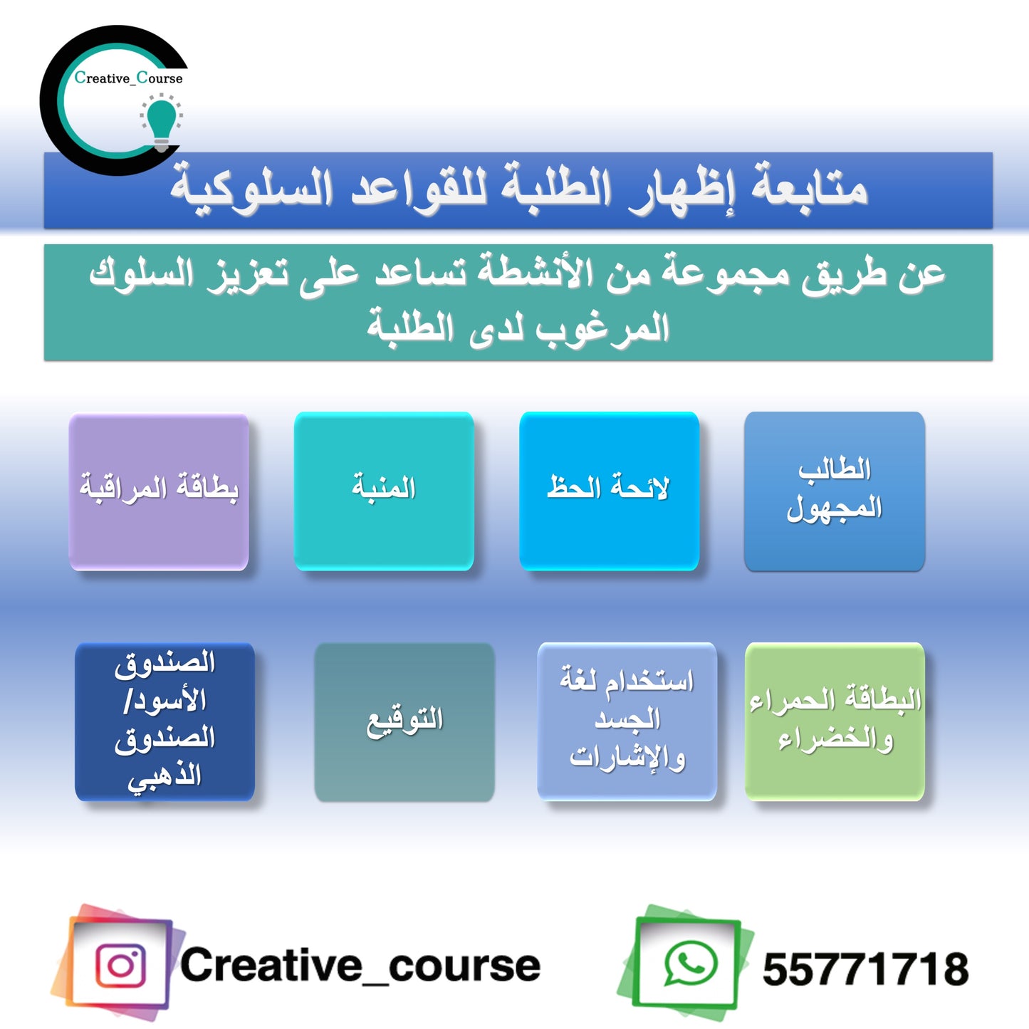ورشة الادارة الصفية