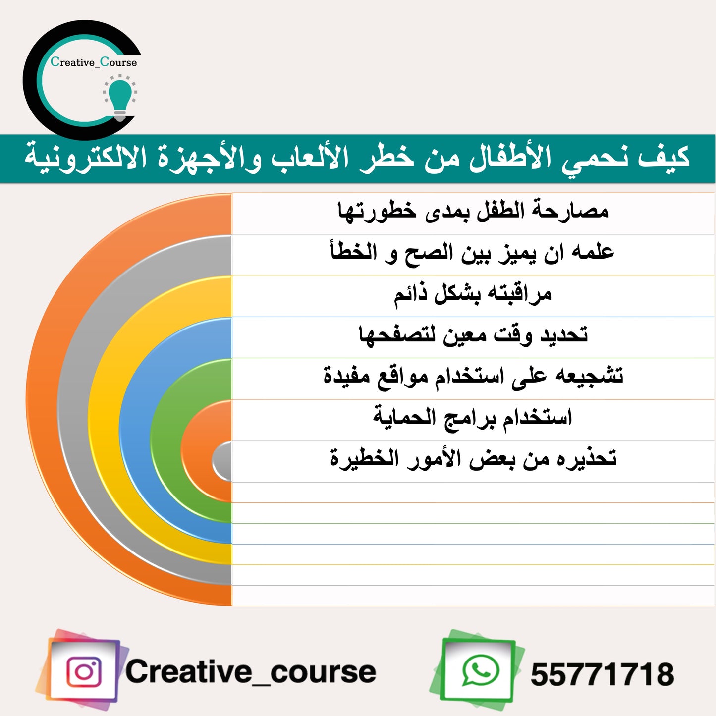 تأثير الاجهزه والألعاب الإلكترونية على الطفل