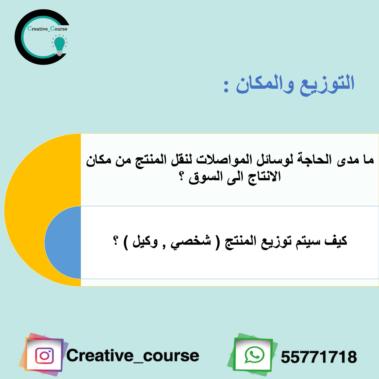 ورشة المشاريع الصغيرة