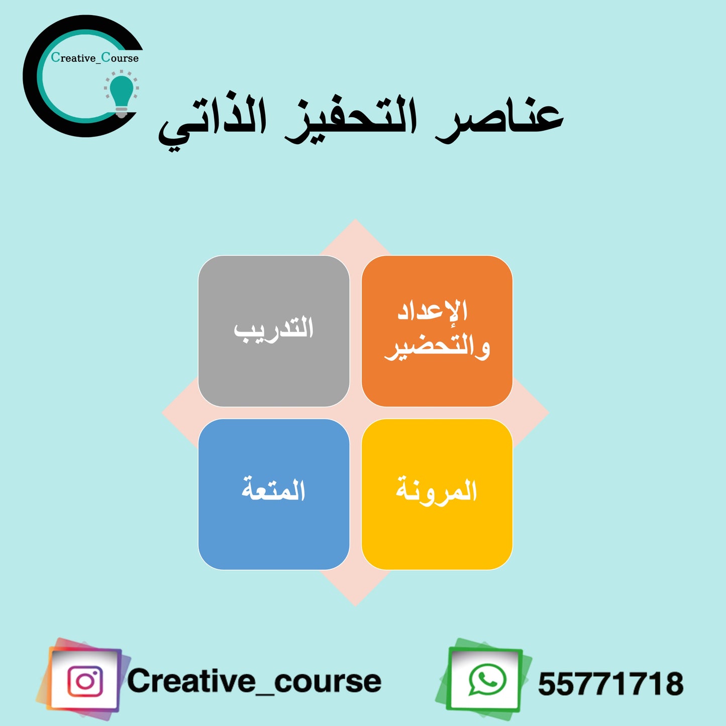 ورشة فن التحفيز الذاتي