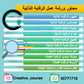 دورة الرقابة الذاتية