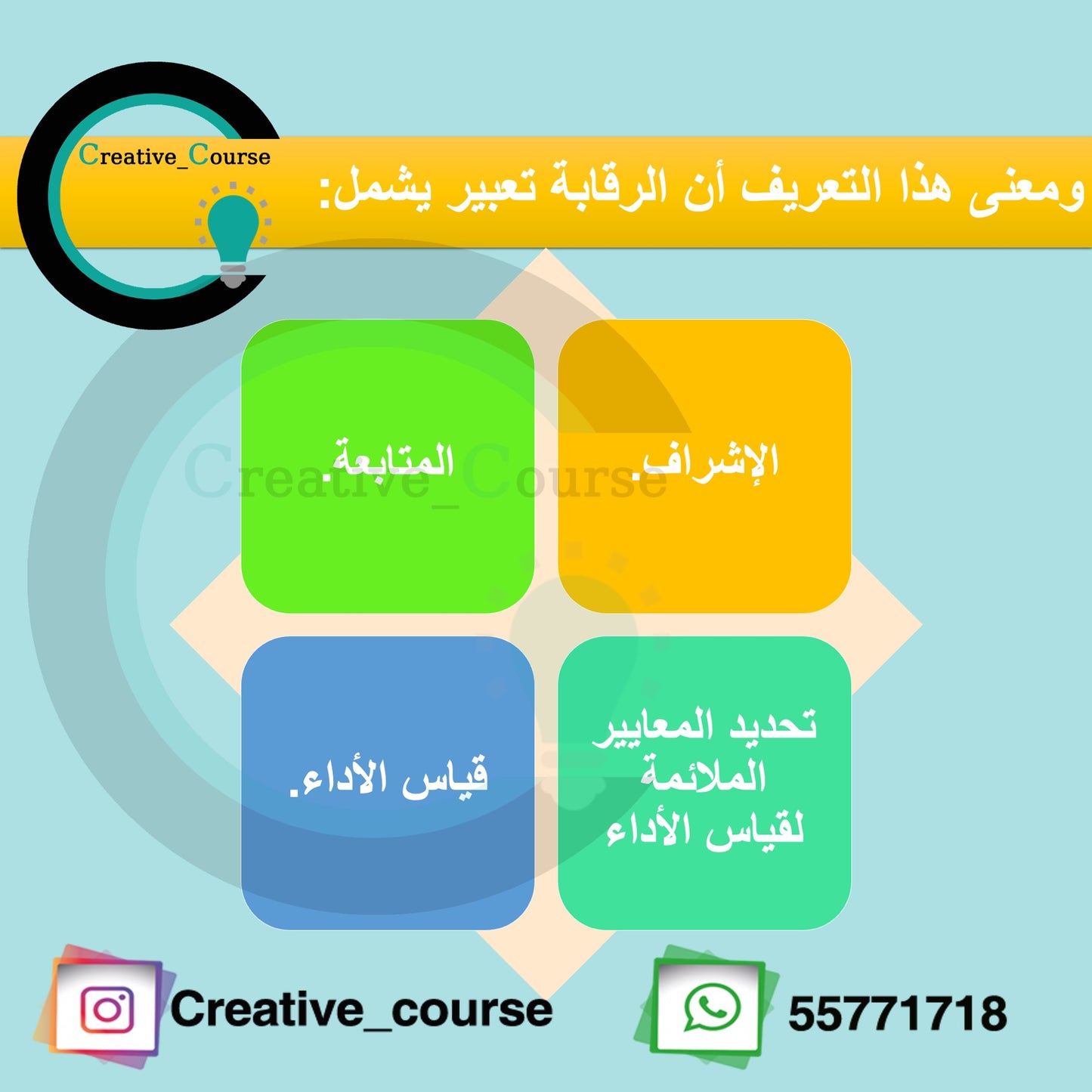 دورة ذاتية