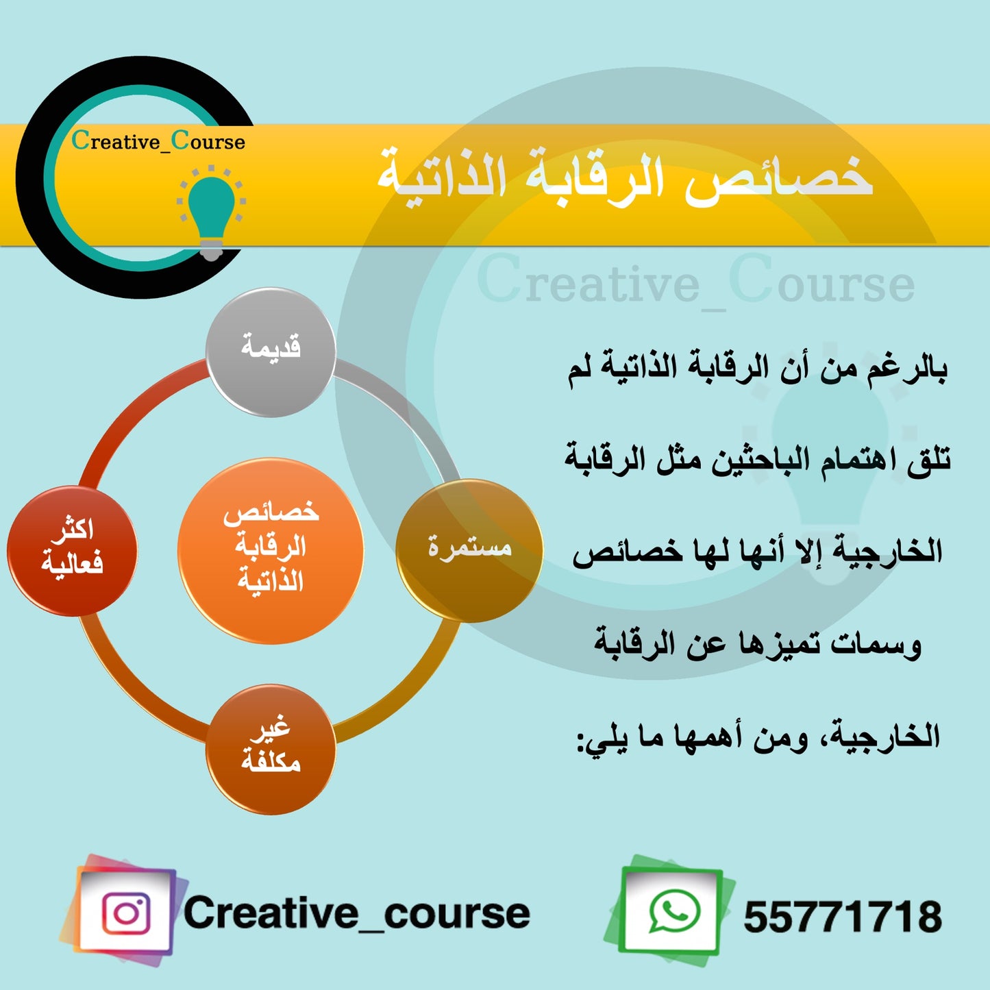 دورة الرقابة الذاتية