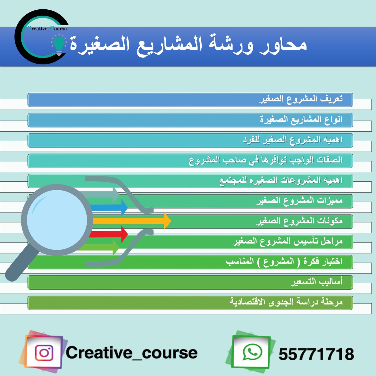 ورشة المشاريع الصغيرة