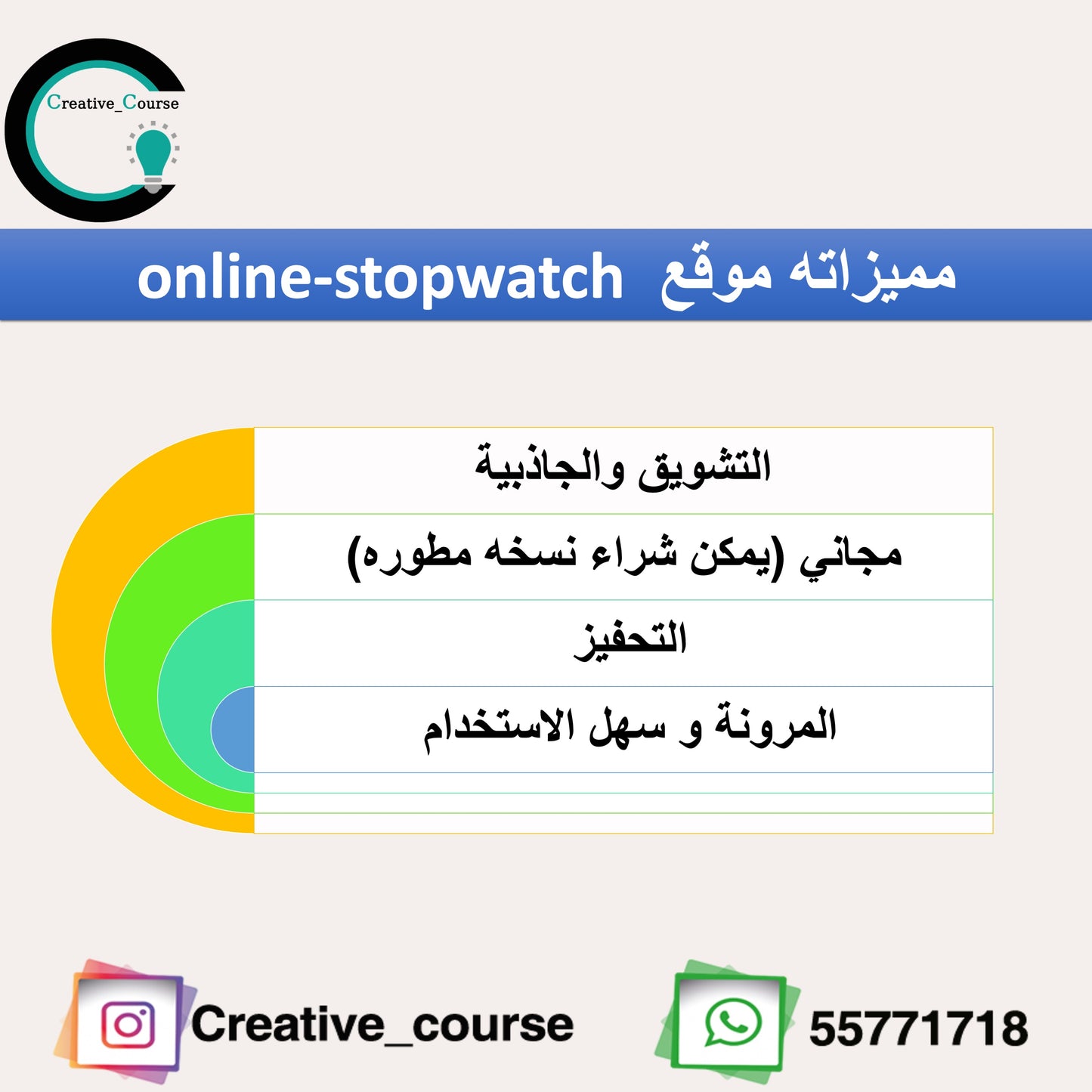 ورشة عمل موقع online-stopwatch