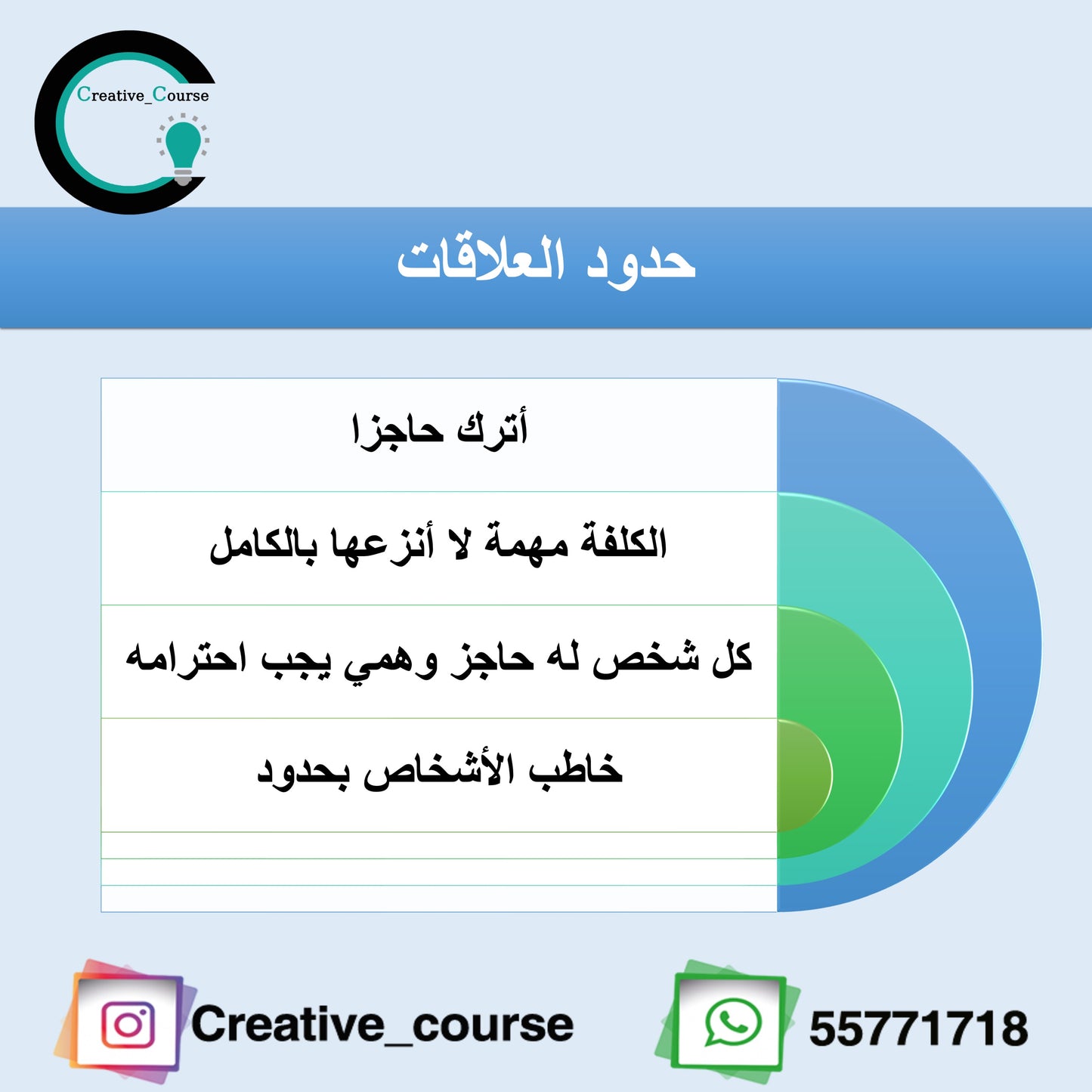 ورشة ذوقيات